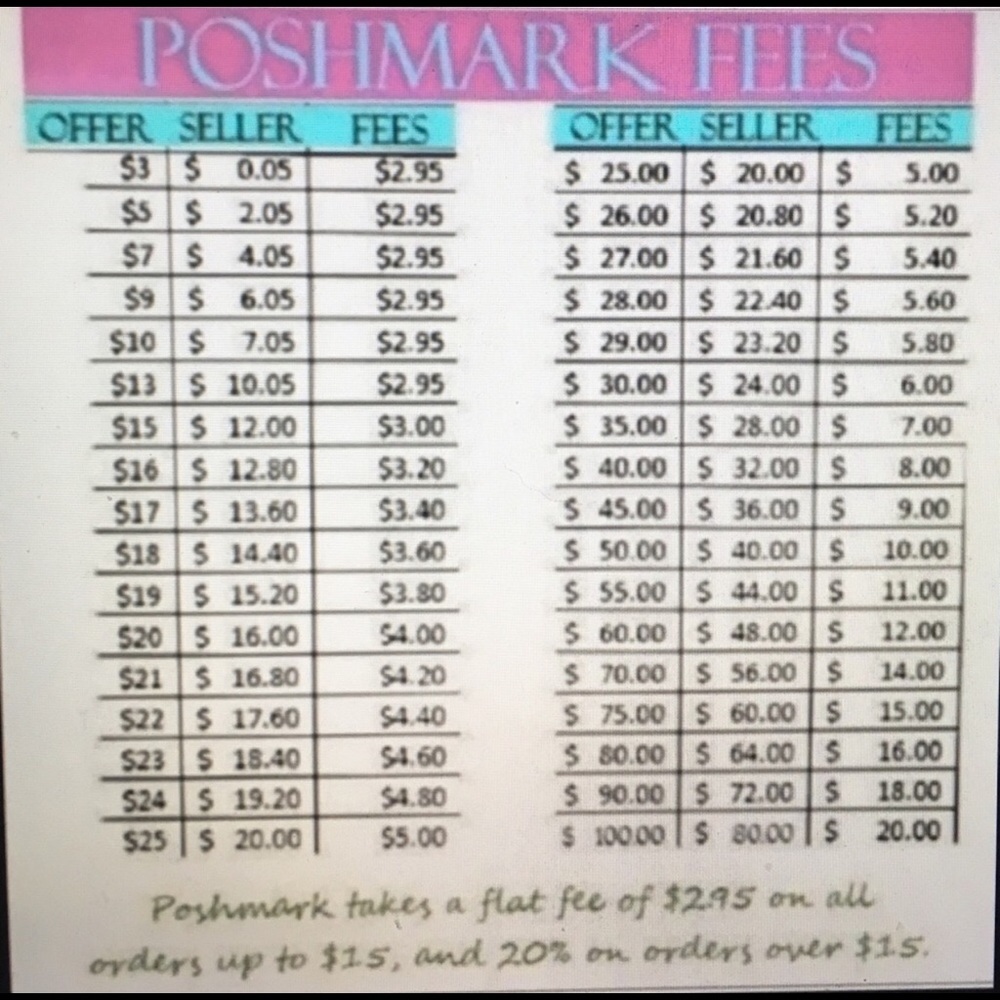 Please read before making an offer 🤩❤️🤩
